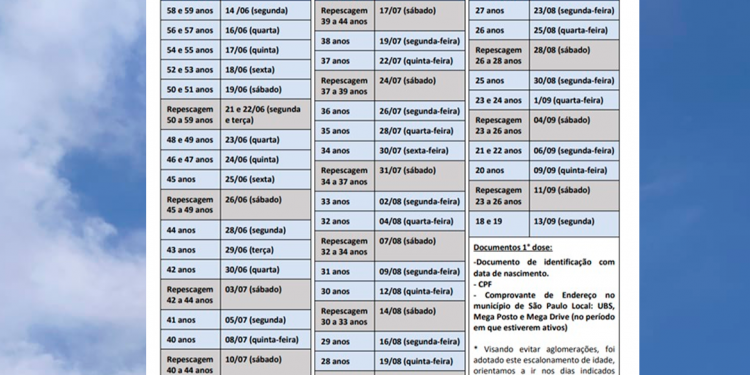 Vamos Vacinar. Chegou sua hora .Confira a data.