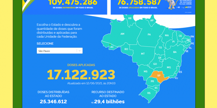 Brasil acelera na vacinação