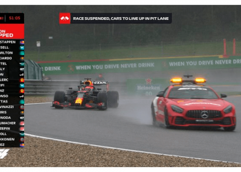 Max Verstappen venceu o GP da Bélgica na Fórmula 1 de Spa-Francorchamps sem correr.