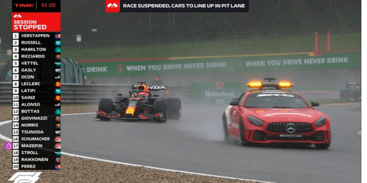Max Verstappen venceu o GP da Bélgica na Fórmula 1 de Spa-Francorchamps sem correr.