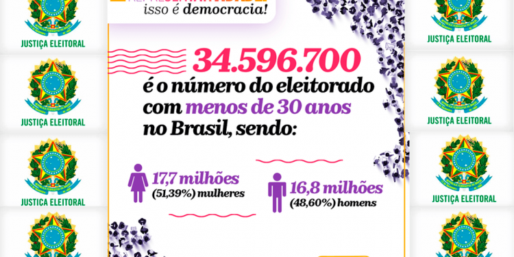 Você sabia que 34,5 milhões de eleitores têm menos de 30 anos ?
