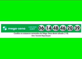 Confira o resultado da Mega-Sena 2397; 06 14 20 39 46 48