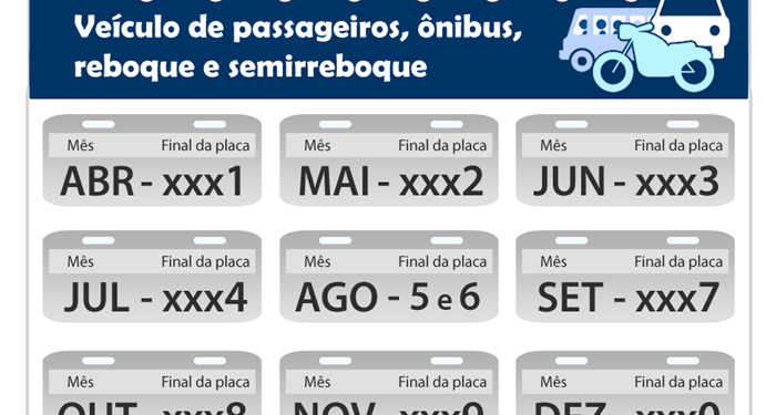 Você tem até o dia 29.10 para licenciar seu veículo com placa terminada em 8