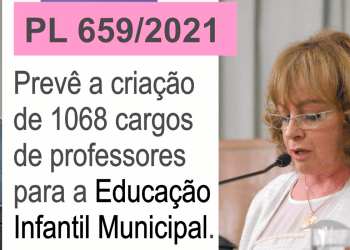 Vereadora Edir Sales: Criação de 1068 cargos de professores para educação infantil