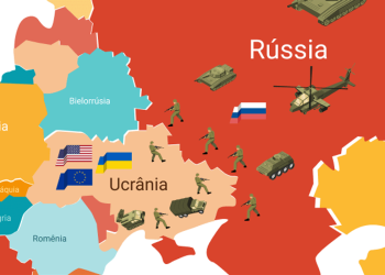 Como fica o Brasil  economicamente  na Guerra entre Ucrânia e Rússia