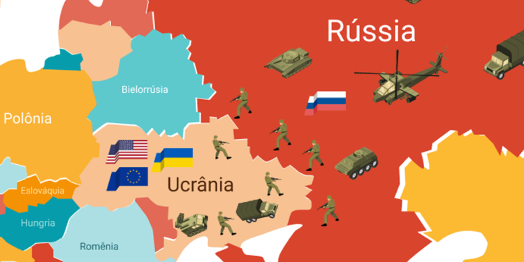 Como fica o Brasil  economicamente  na Guerra entre Ucrânia e Rússia