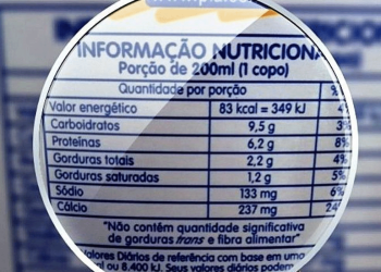 Novo padrão de rotulagem nutricional. Veja o que muda para o consumidor!
