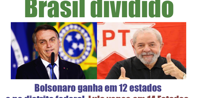 Bolsonaro (PL) venceu em 12 Estados e no Distrito Federal. Lula (PT) venceu em 14 Estados 
