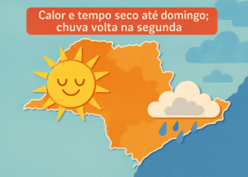 ☀️🔥 Prepare o protetor, São Paulo! Calorão e tempo seco até domingo — mas vem chuva aí na segunda!