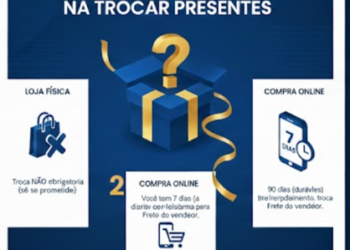 GUIA PÓS-NATAL: Saiba seus direitos na hora de trocar presentes e evite dores de cabeça