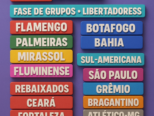 BRASILEIRÃO 2025 ACABA PEGANDO FOGO! REBAIXADOS DEFINIDOS, LIBERTA FECHADA E CHORO NO NILTÃO!