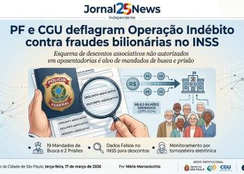 PF e CGU deflagram Operação  contra fraudes bilionárias no INSS