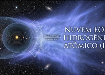VISINHANÇA CÓSMICA: Cientistas detectam nuvem gigante de hidrogênio "Eos" encostada no sistema solar.