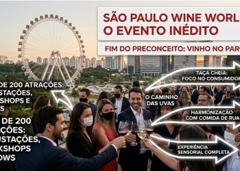 TAÇA CHEIA: São Paulo recebe evento inédito com mais de 200 atrações dedicadas ao vinho.