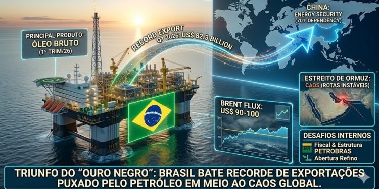 TRIUNFO DO “OURO NEGRO”: Brasil bate recorde de exportações puxado pelo petróleo em meio ao caos global.