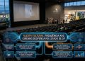 SALA VAZIA: SÃO PAULO VÊ QUEDA HISTÓRICA NO PÚBLICO DE CINEMA.