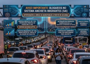 PÉ NO FREIO: OBRAS TRAVAM SISTEMA ANCHIETA-IMIGRANTES NA SERRA.