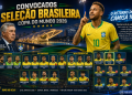 Neymar está de volta à Seleção Brasileira. Veja a Lista dos 26 convocados