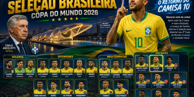 Neymar está de volta à Seleção Brasileira. Veja a Lista dos 26 convocados
