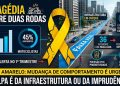 TRAGÉDIA SOBRE DUAS RODAS: Balanço revela que quase metade das vítimas fatais no sistema viário são condutores de motos.