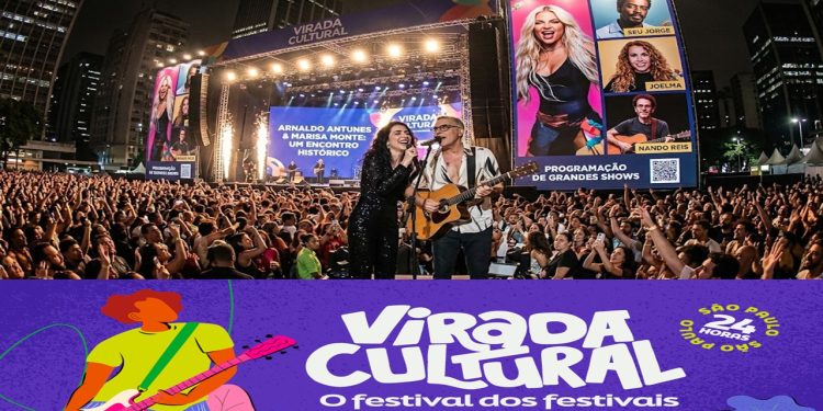 SHOW DE GRAÇA, CONTA SALGADA: VIRADA TESTA LIMITES DE SP.