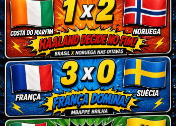 BOLETIM DIÁRIO DA COPA-FASE MATA-MATA: Costa do Marfim 1 x 2 Noruega; França 3 x 0 Suécia e Mexico 2×0 Equador