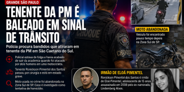 Tenente da PM é baleado na Grande São Paulo; polícia procura autores do atentado