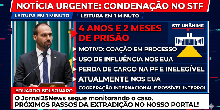 STF Condena Eduardo Bolsonaro por Coação em Processo sobre Trama Golpista