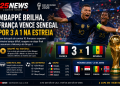 🇫🇷 MBAPPÉ COMANDA A FRANÇA E SENEGAL VÊ ESTREIA ESCAPAR NO SEGUNDO TEMPO