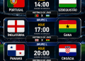 COPA DO MUNDO -CONFIRA OS JOGOS DE HOJE, TERÇA-FEIRA (23): Portugal x Uzbequistão;🏴󠁧󠁢󠁥󠁮󠁧󠁿 Inglaterra x Gana 🇬🇭;🇵🇦 Panamá x Croácia 🇭🇷;🇨🇴 Colômbia x RD Congo 🇨🇩