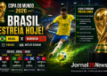 GIRO 25NEWS – RESUMO DOS JOGOS DE ONTEM : Canadá reage em casa e EUA estreiam com goleada