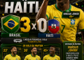 Brasil vence Haiti, assume liderança do Grupo C e fica perto das oitavas de final
