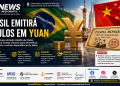 🇧🇷💴 BRASIL QUER CAPTAR DINHEIRO EM YUAN E REDUZIR DEPENDÊNCIA DO DÓLAR