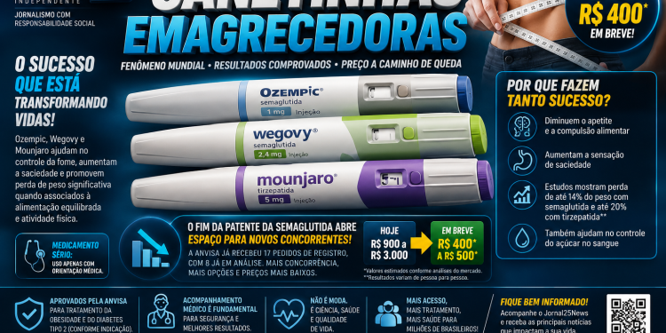 CANETINHAS EMAGRECEDORAS PODEM CAIR PARA R$ 400 E AGITAM O MERCADO