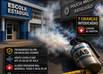 GÁS LACRIMOGÊNEO DE TREINAMENTO DA PM ATINGE ESCOLA E LEVA ALUNOS AO HOSPITAL EM SÃO PAULO