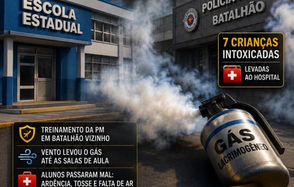GÁS LACRIMOGÊNEO DE TREINAMENTO DA PM ATINGE ESCOLA E LEVA ALUNOS AO HOSPITAL EM SÃO PAULO