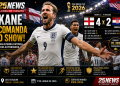 🏴 INGLATERRA VENCE CROÁCIA EM JOGÃO DE SEIS GOLS E ASSUME A LIDERANÇA DO GRUPO L