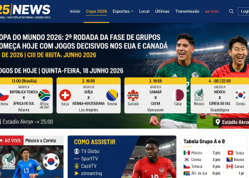 GIRO 25NEWS – OS JOGOS DE HOJE: 🇨🇿 República Tcheca x África do Sul 🇿🇦;🇨🇭 Suíça x Bósnia e Herzegovina 🇧🇦;🇨🇦 Canadá x Catar 🇶🇦; 🇲🇽 México x Coreia do Sul 🇰🇷