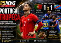 🇵🇹 PORTUGAL TROPEÇA NA ESTREIA E EMPATA COM A RD CONGO NA COPA DO MUNDO