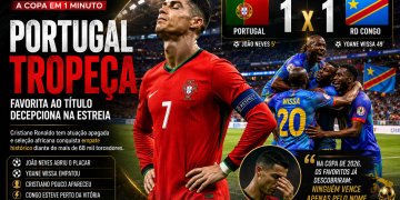 🇵🇹 PORTUGAL TROPEÇA NA ESTREIA E EMPATA COM A RD CONGO NA COPA DO MUNDO