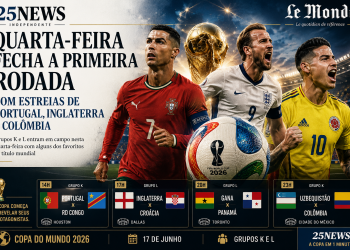 🏆 COPA DO MUNDO 2026 QUARTA-FEIRA FECHA A PRIMEIRA RODADA COM ESTREIAS DE PORTUGAL, INGLATERRA E COLÔMBIA