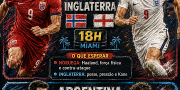 Copa do Mundo Hoje: Às 18 horas, Noruega e Inglaterra e as   22 horas, Argentina e Suíça