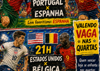 BOLETIM DIÁRIO DA COPA PORTUGAL X ESPANHA E ESTADOS UNIDOS X BÉLGICA DECIDEM AS ÚLTIMAS VAGAS NAS QUARTAS,HOJE(06)