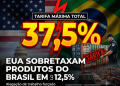 EUA IMPÕEM NOVA TARIFA DE 12,5% A PRODUTOS DO BRASIL E TAXA TOTAL PODE CHEGAR A 37,5%
