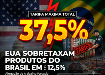 EUA IMPÕEM NOVA TARIFA DE 12,5% A PRODUTOS DO BRASIL E TAXA TOTAL PODE CHEGAR A 37,5%
