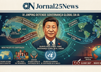 XI JINPING DEFENDE GOVERNANÇA GLOBAL DA IA E ANUNCIA NOVO PACOTE DE COOPERAÇÃO INTERNACIONAL