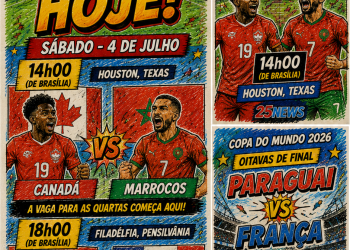 Canadá e Marrocos abrem as oitavas; França tenta confirmar favoritismo diante do Paraguai