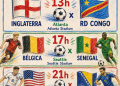 COPA TEM DIA DECISIVO: INGLATERRA, BÉLGICA E ESTADOS UNIDOS ENTRAM EM CAMPO NESTA QUARTA-FEIRA
