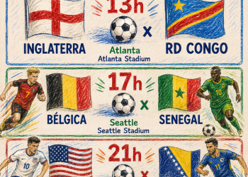 COPA TEM DIA DECISIVO: INGLATERRA, BÉLGICA E ESTADOS UNIDOS ENTRAM EM CAMPO NESTA QUARTA-FEIRA