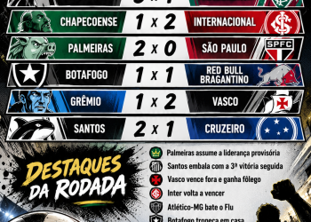 BRASILEIRÃO TEM SÁBADO DE 17 GOLS: PALMEIRAS VENCE O SÃO PAULO, SANTOS EMBALA E VASCO GANHA FORA